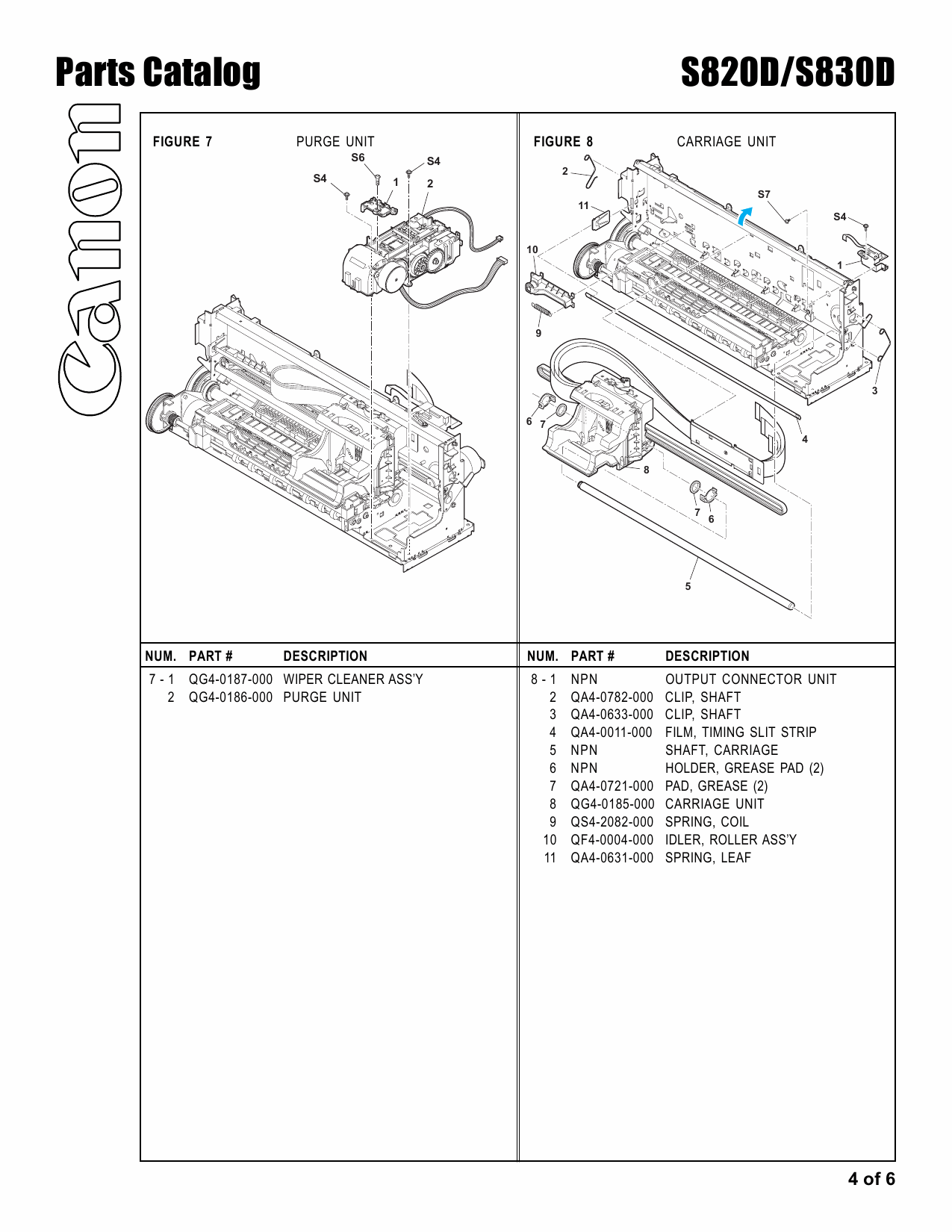 Canon PIXUS S820D S830D Parts Catalog Manual-5